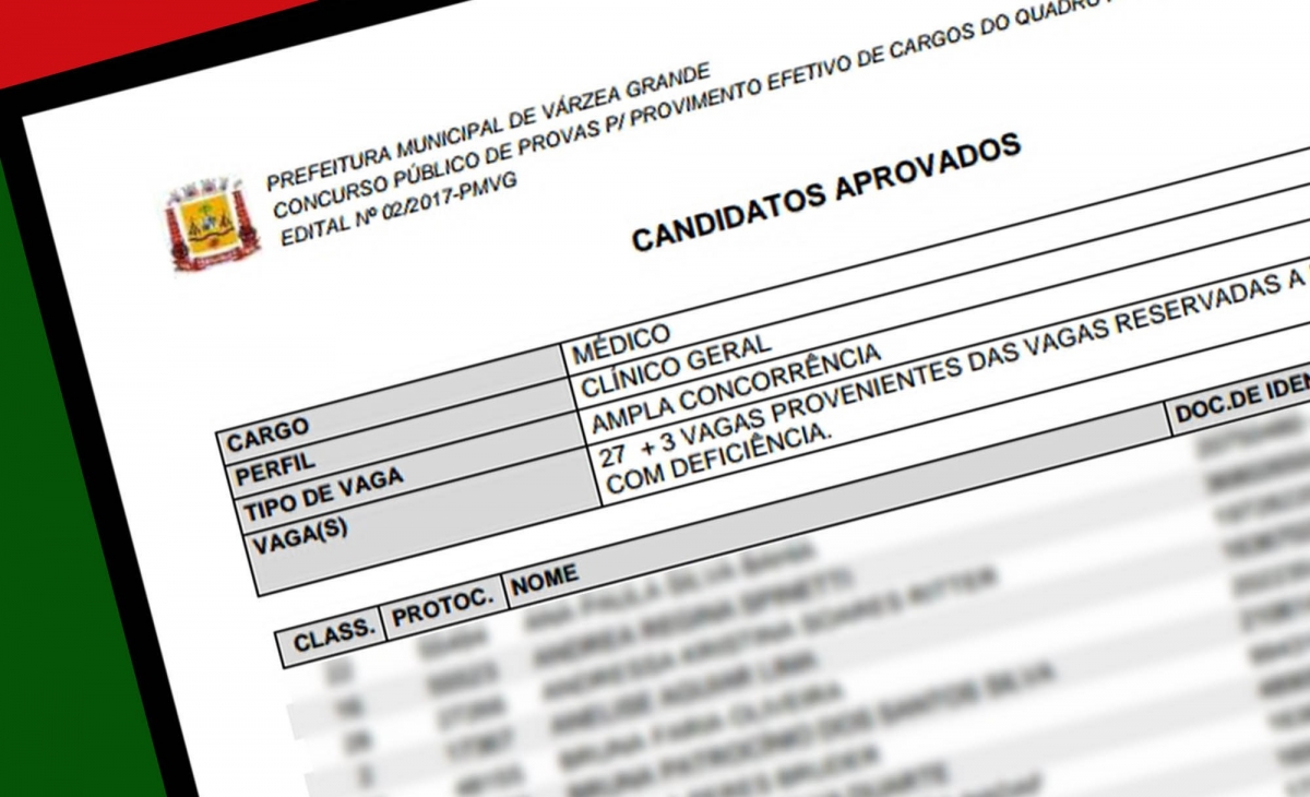 Edital 2 prevê vagas para todas as áreas administrativas a exceção das áreas da educação (edital 1) e da procuradoria (edital 3) que terão seus resultados publicados nos próximos dias