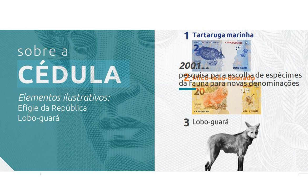  Divulgao/Banco Central