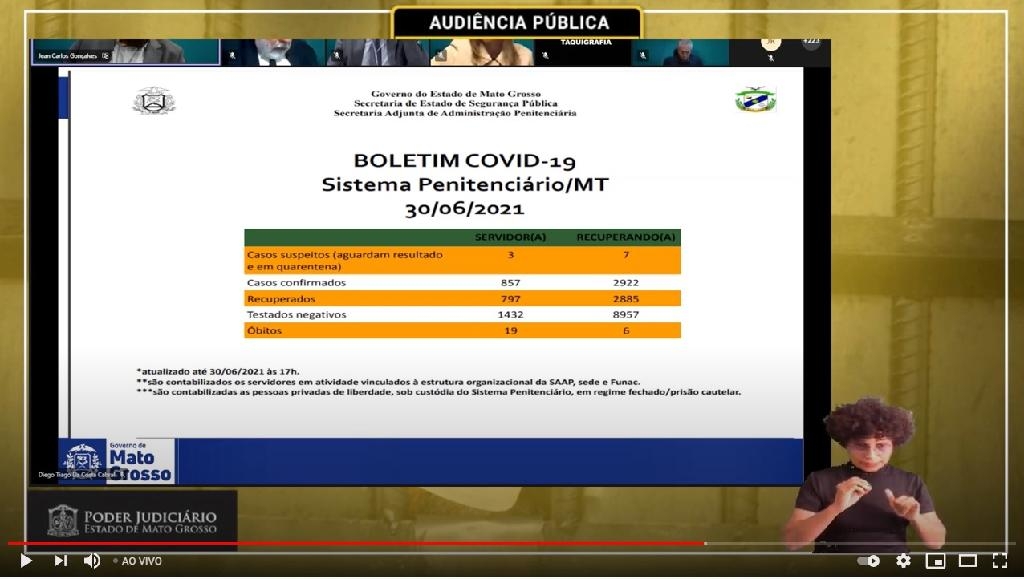 Audincia pblica sobre a pandemia no Sistema Prisional - Foto: Divulgao